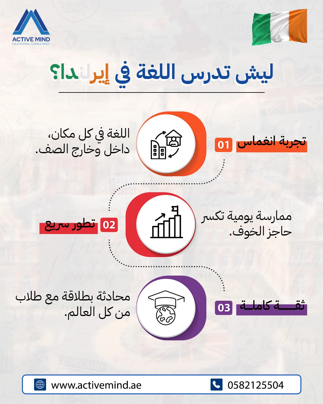 أكتيف مايند - ليش تدرس اللغة في إيرلندا؟